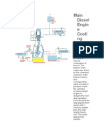 Main Diesel Engine Cooling System