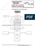 Elementos de La Comunicacion