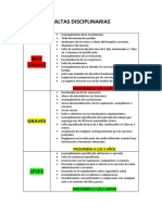 Faltas y Sanciones SMS