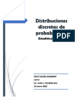 Distribuciones Discretas de Probabilidad.