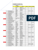 Listas Super Carrera Del Nacional 2021