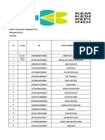 Data - Sudah - Vaksin - Di RW - 16 - Margahayu - 01 - Oktober - 2021