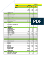 Fundamental Analysis Checklist, SUN PHARMA, CIPLA, GLENMARK (Final)