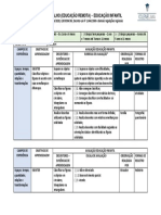 MODELO DE AVALIAÇÃO EDUCAÇÃO INFANTIL MATEMÁTICA Marcilene Souza