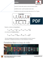 Aula Formação e As 5 Formas Da Pentatonica Maior e Menor