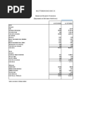 REAJUSTE POR INFLACION MULTITIENDA BOCONO CA 2021 Listo para Declarar