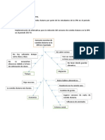 Diagrama-de-Causa-y-Efecto - Consumo Excesivo de Comida Chatarra