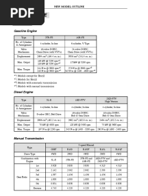 Performance: Power Train