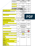 Dow Corning - Plano de Ação - 31 01 2020