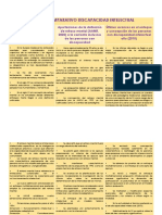 Tutoría 3 CUADRO COMPARATIVO DISCAPACIDAD INTELECTUAL