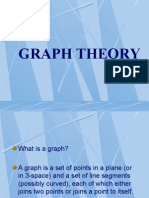 Graphs