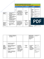 Informe Técnico Pedagógico Año Lectivo 2021 Inglés