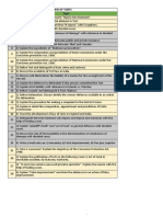 Law of Torts Sl. No. Topic