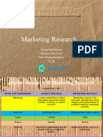 Marketing Research For Student Worsk