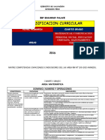 Modelo Matriz Competencias Capacidades e Indicadores Del Las Area de Ciencia Tecnología y Ambiente RM N