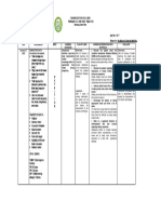 Gestational Diabetes Mellitus Nursing Care Plan