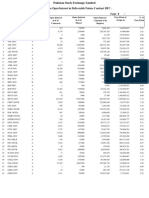 Market-Wise Open Interest in Deliverable Future Contract DFC