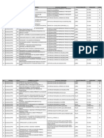 Cursos Formacion