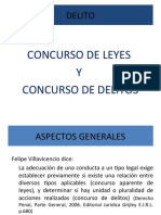 9.concurso de Delitos