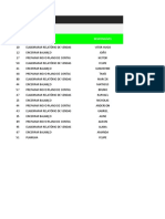 Planilha Controle de Atividades