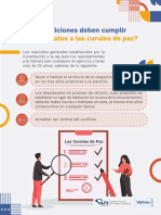 Requisitos Candidatos Curules de Paz - SUIN-Juriscol