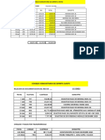 Formato Documentos Ac Contador2021