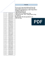 Sms Brandname (Container)