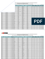 11645214156CAJAMARCA Resultados Finales