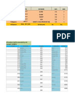 Philippines - Rate - MYBUSYBEE INC - 10-28-2020