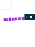 Finalcial Ratio Analysis of Padma Textile Mills