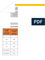 Siscoaf BCB Circular3978 2020 Cartacircular4001 2020