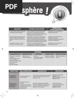 Ado 2 Guide - M0