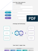 You Exec - Value Chain Analysis Complete