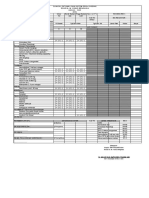 Clinikal Pathway PD