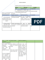 Matriz de Consistencia