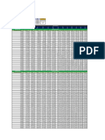 Tier EIR Remarks Financing Amount: RHB PERSONAL FINANCING (Promo Payment Table) 2021 Raya Campaign