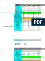 Vietnam SPC - Vinyl Price List