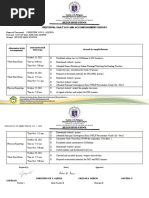 Muzon High School Individual Daily Log and Accomplishment Report