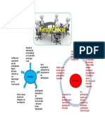 Infografia Grupo Focal