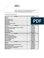 Diseccion y Tanatopraxia