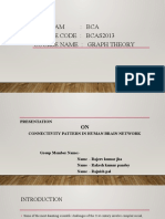 Program: Bca Course Code: Bcas2013 Course Name: Graph Theory