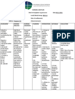 Nursing Care Plan. Hypertension