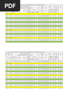 Rev 0 Prepared Checked Approved Structural Design Calculation of Pre Treatment Unit RKK VJ PS Title Document Number 19-EPE-TCC-STP-PTU-STR-001