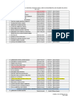 Lista Dos Candidatos Admitidos À Segunda Chamada para A Prova de Matemática Dos Exames de Acesso 2021