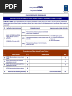 AGAO0108 Ficha