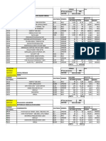 Carta de Trabajo 3 Imprimir