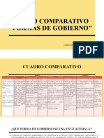 Cuadro Comparativo