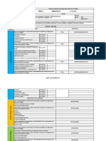 FT-SST-003 Formato Asignación Recursos Financieros, Humanos, Técnicos y Tecnológicos en SST