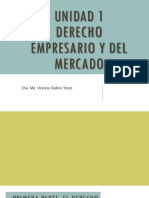 Unidad 1 - Derecho Empresario y Del Mercado