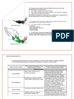 Factores Ambientales y Actividades Económicas de La Región